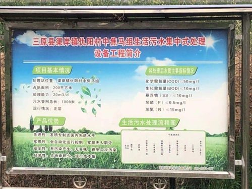 三原县环境保护监测站 加强农村污水监测力度,确保农村环境质量持续改善